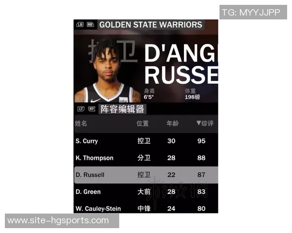 文班在2K模拟数据中表现出色福克斯与卡斯尔同样不容小觑