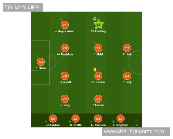 马竞今日训练动态汉茨科因孩子出生缺席卡尔多索未现身国家队训练 马竞今日训练动态汉茨科因孩子出生缺席卡尔多索未现身国家队训练